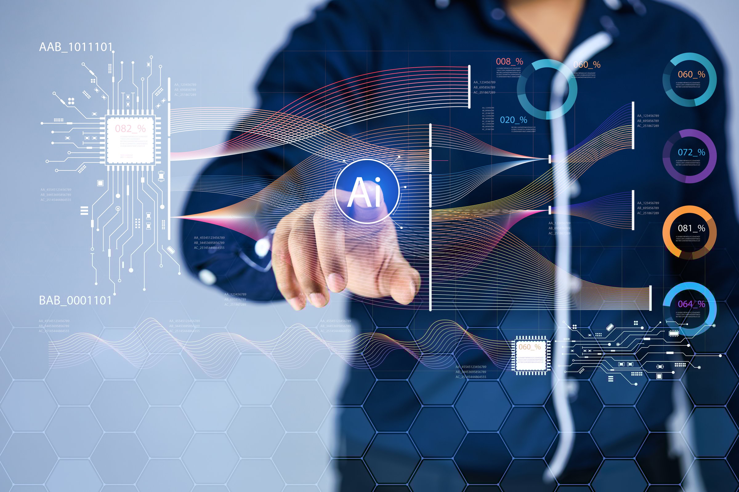 technology is available at your fingertip with AI to manage and transmit data,store documents,prevent access to data from the dangers of the internet,protect data,data on the cloud,intelligent brains.