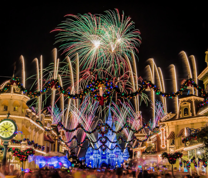 Planificación de viajes mágicos - Disney y Universal