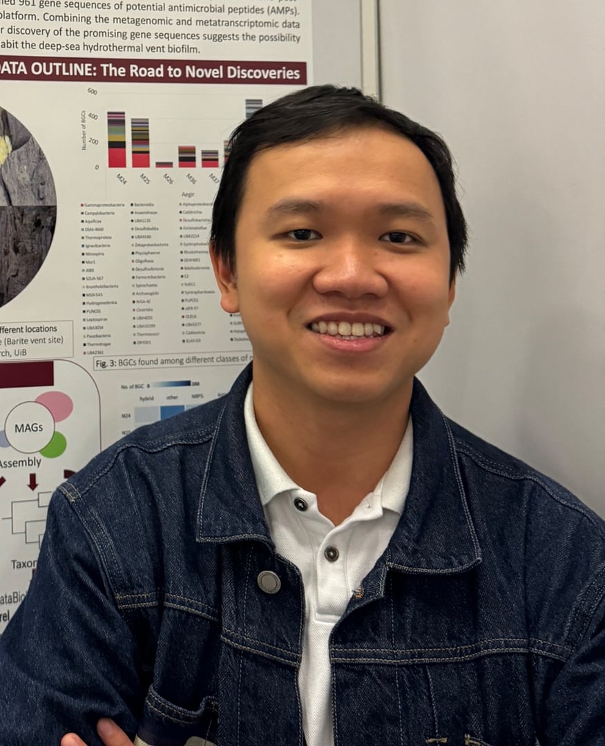 Trong Thuc Nguyen - PhD in Microbiology