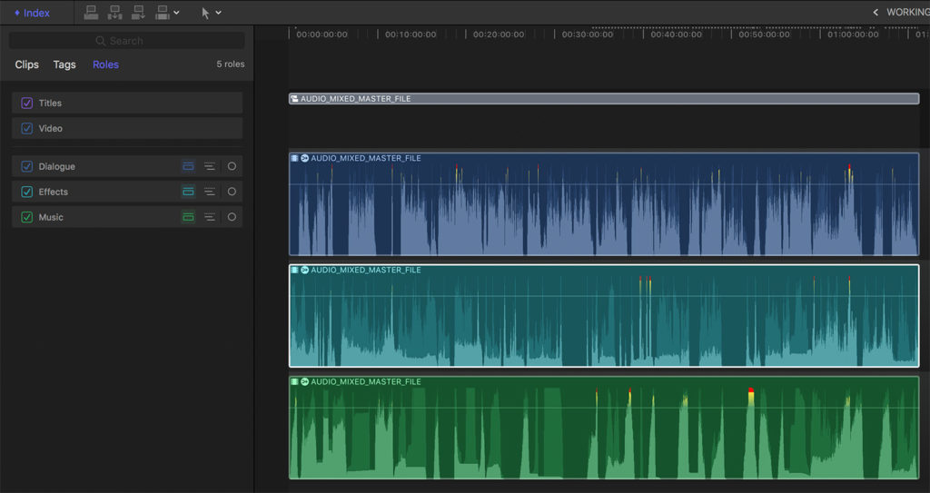Project Deliverables Layers