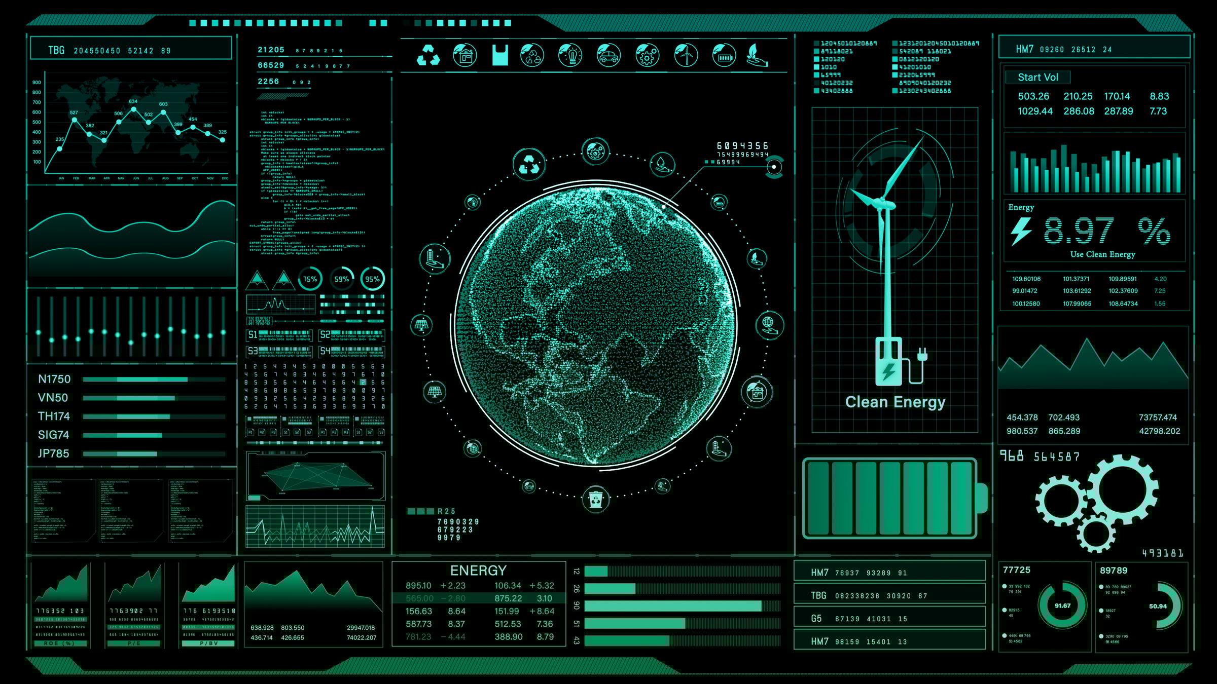 Sophisticated digital monitoring dashboard showcasing global renewable energy statistics with a detailed earth model and clean energy icons. 3d rendering