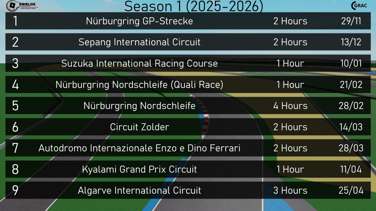 2025-26 Circuit Schedule