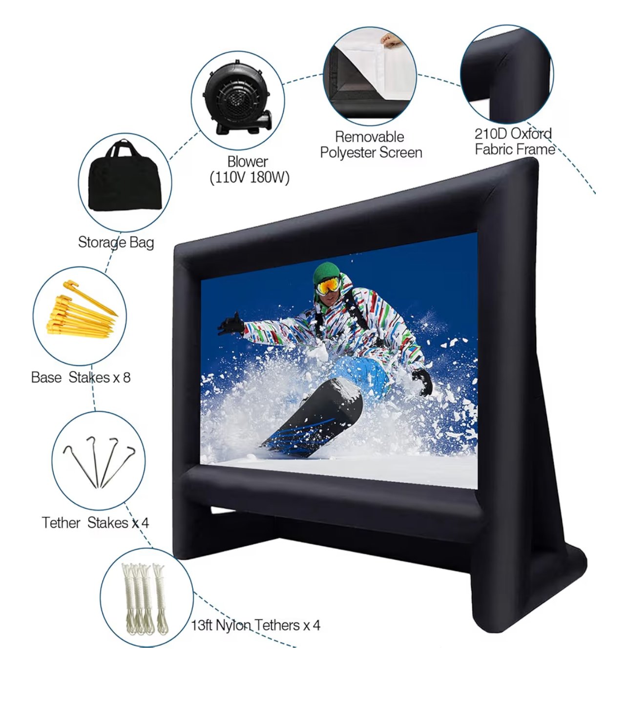 Movie night package contents