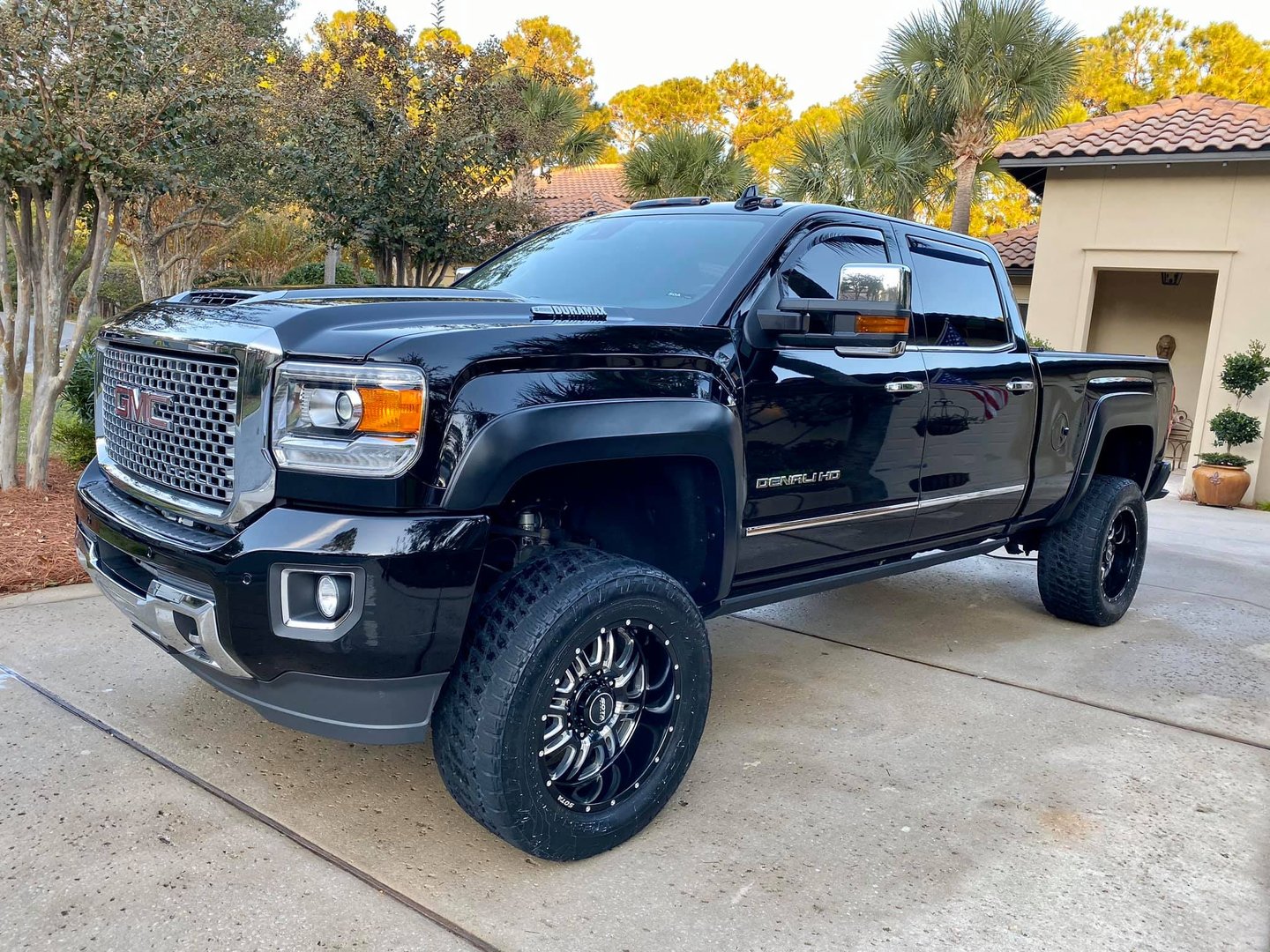 Detailing transformation