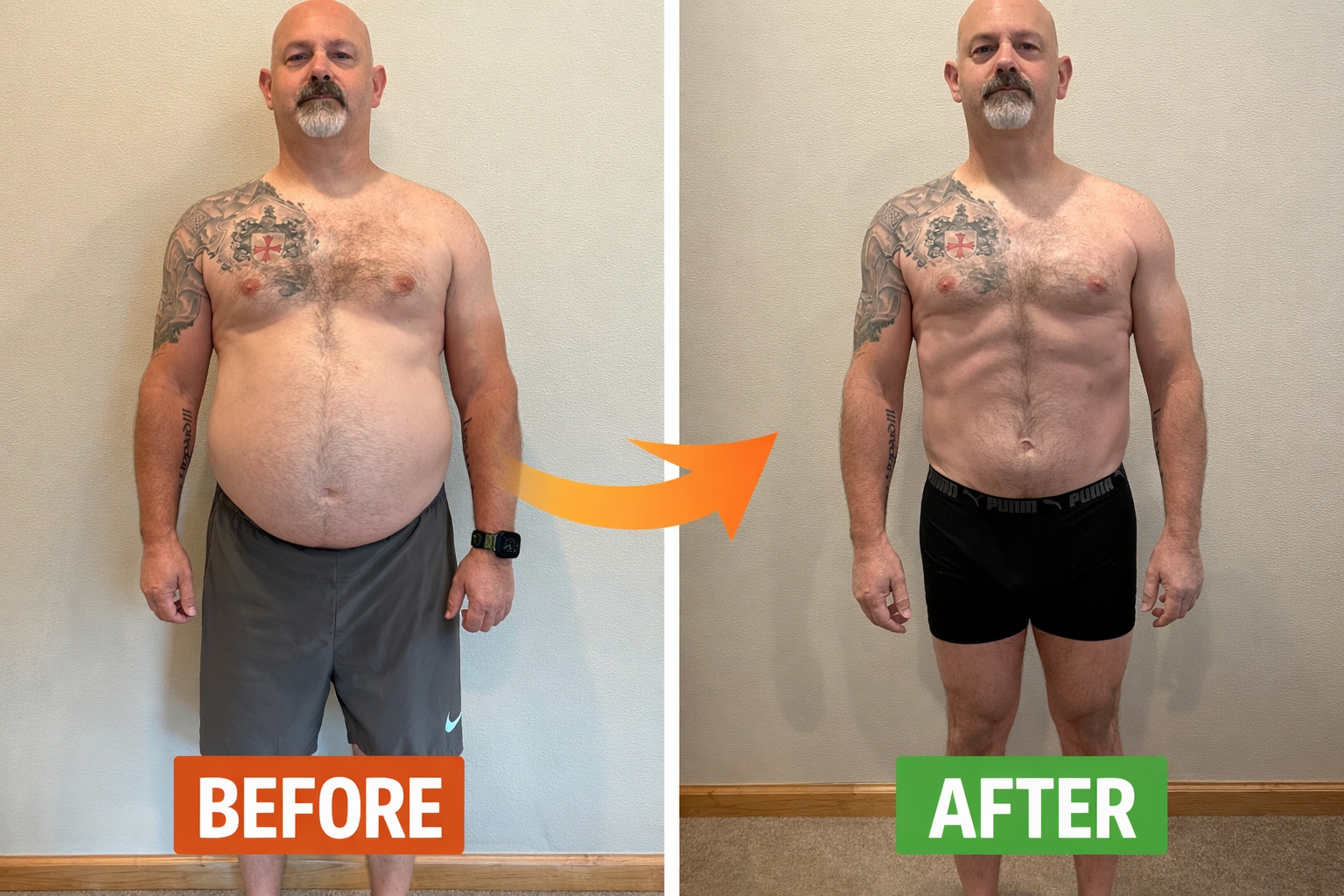 Team Edge Client Transformation