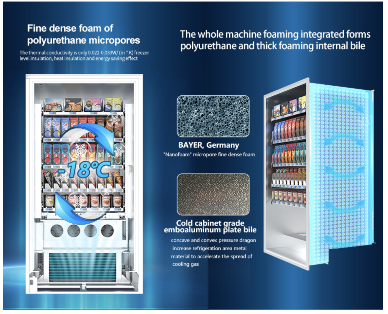 SMART FROZEN - Configuración avanzada