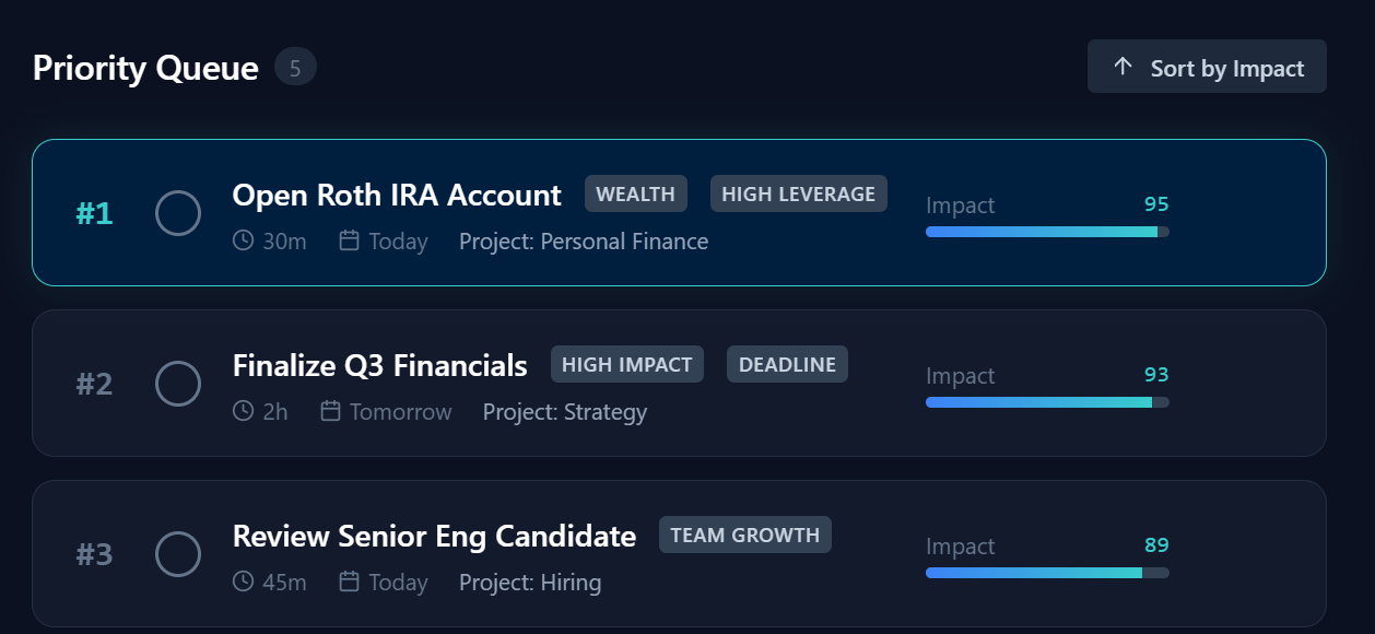 FATHOM1 Dashboard Interface - Mobile