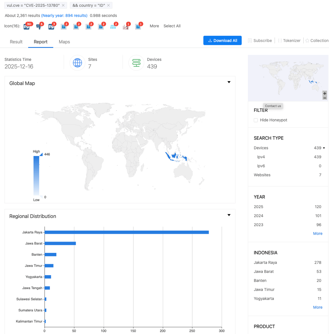CVE-2025-13780 pgAdmin vulnerability technical details and proof of concept