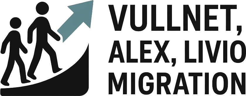 Vullnet, Alex, Livio Migration Logo