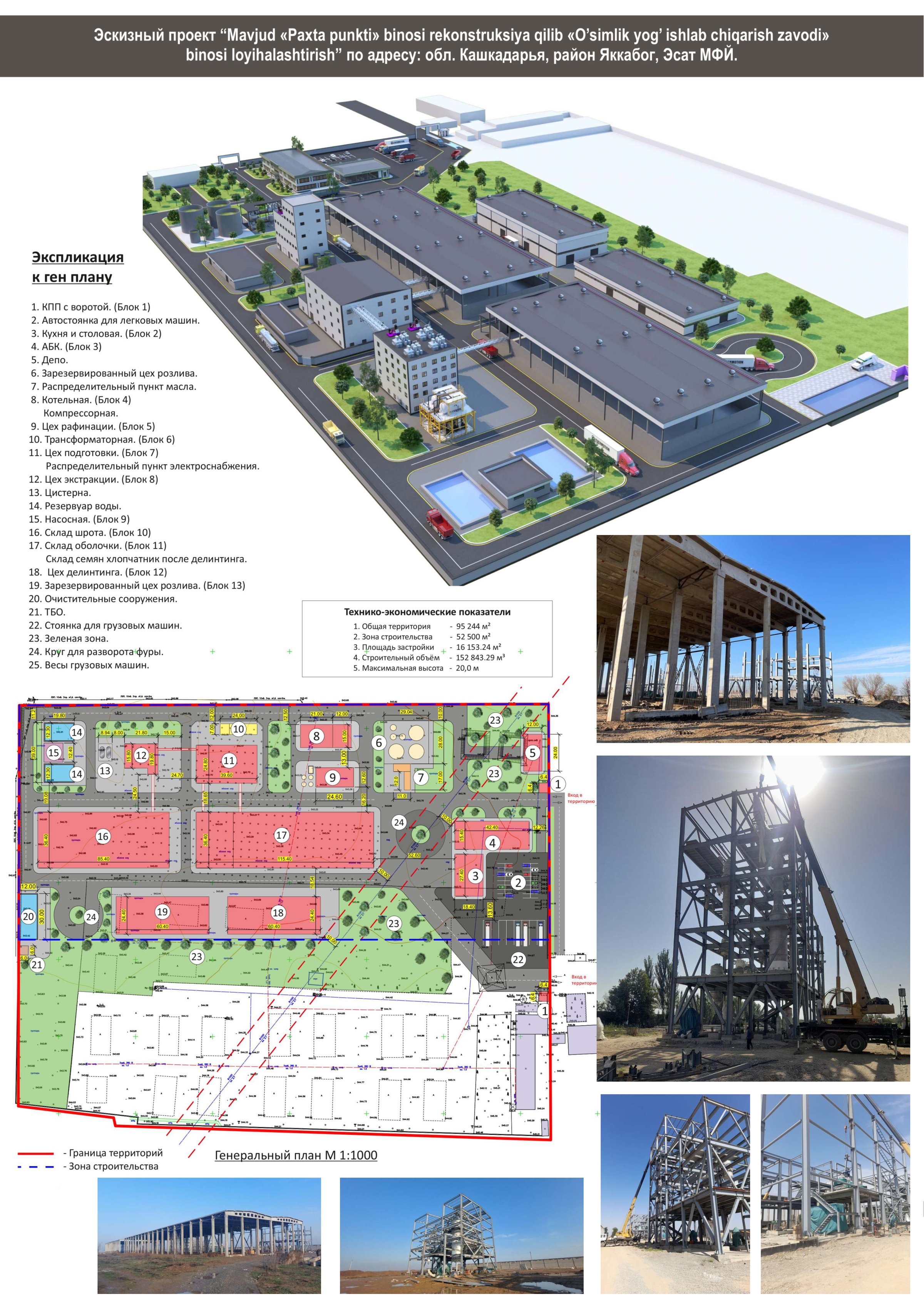 Завод по производству растительного масла