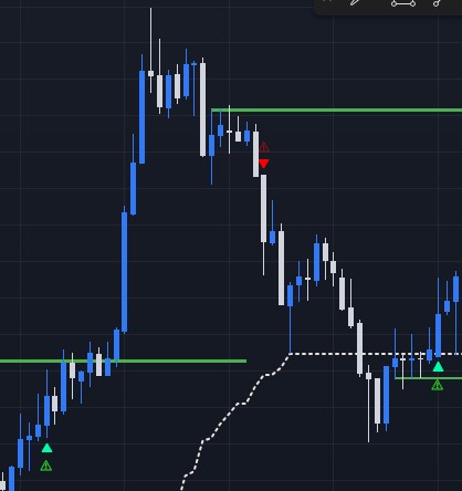 Trading chart background