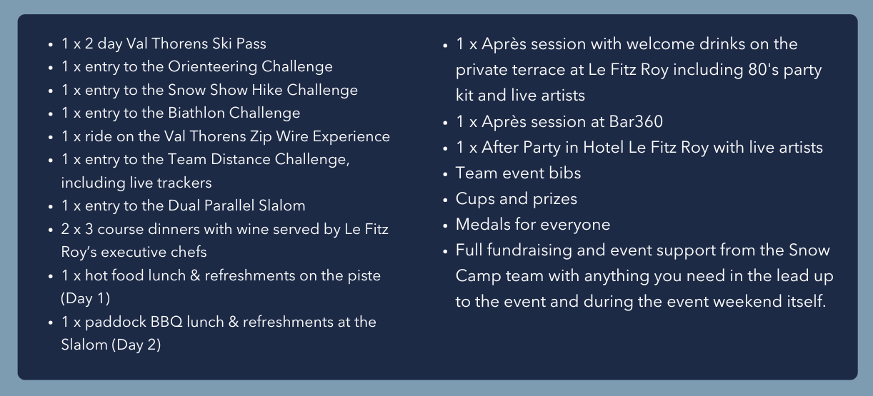 2026 3 Valley Rally Event Pack - Detailed Inclusions
