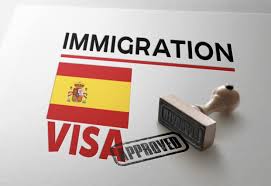 Non-Lucrative Visa Spain guide