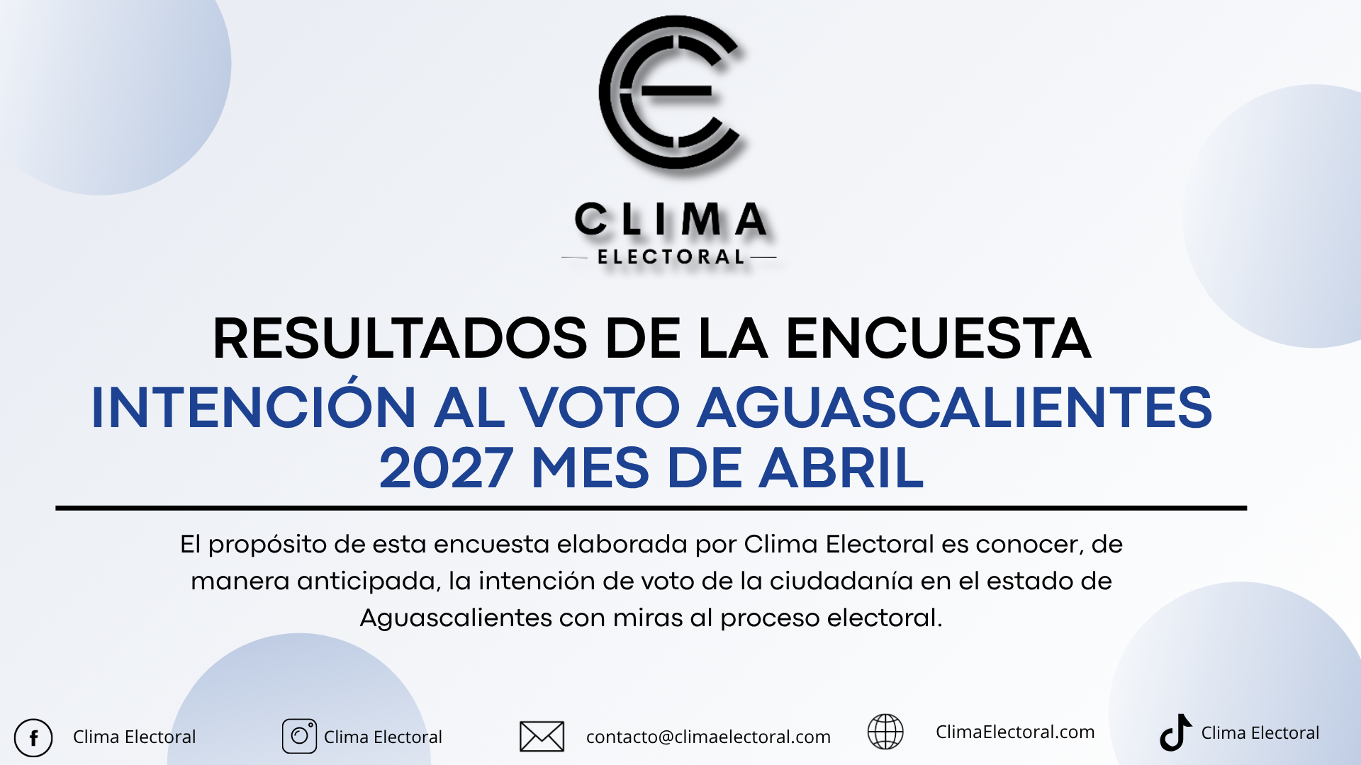 Survey results poster for Aguascalientes 2027, April by Clima Electoral, focusing on voting intentions.