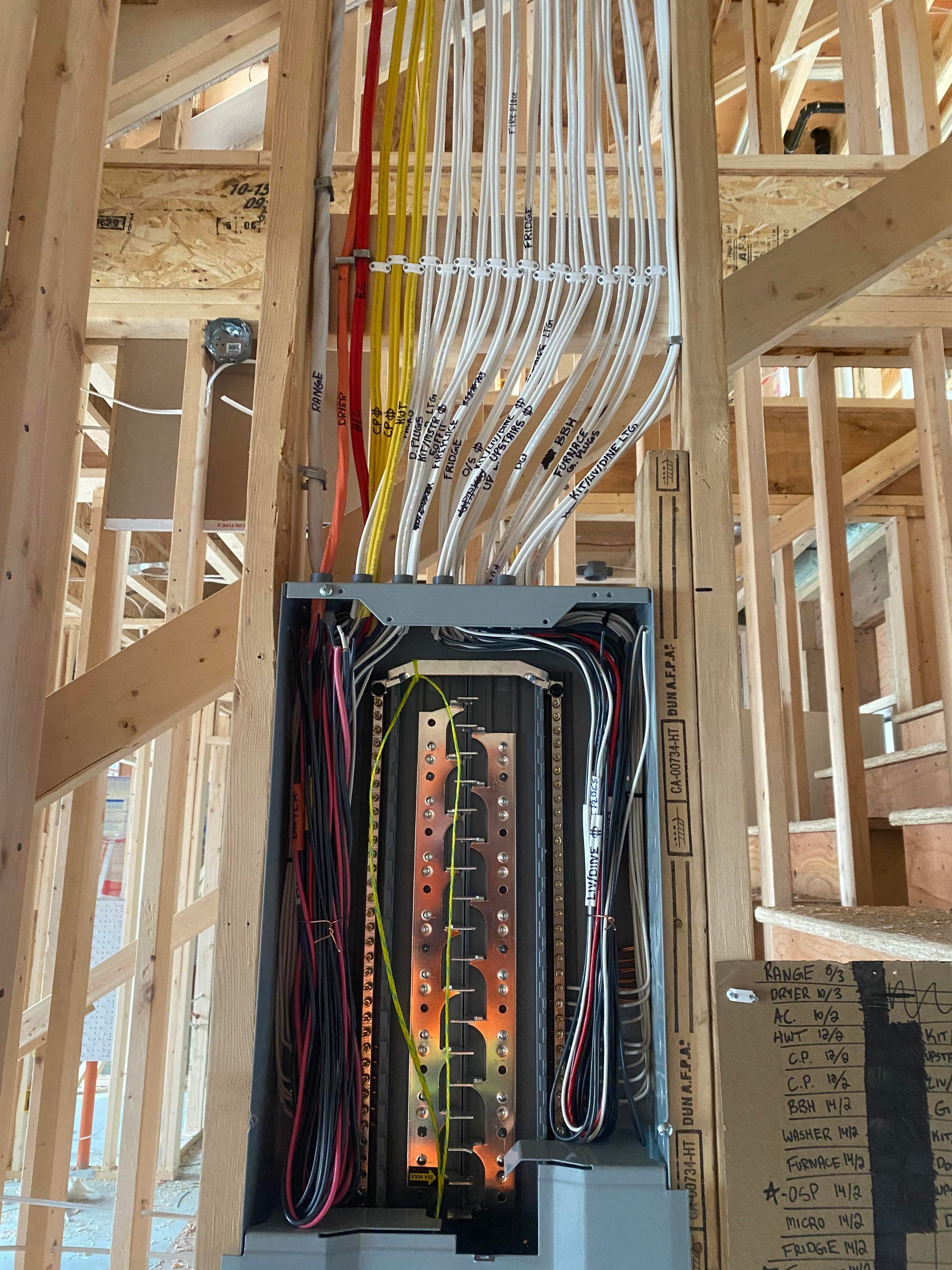 Professional electrical panel upgrade installation