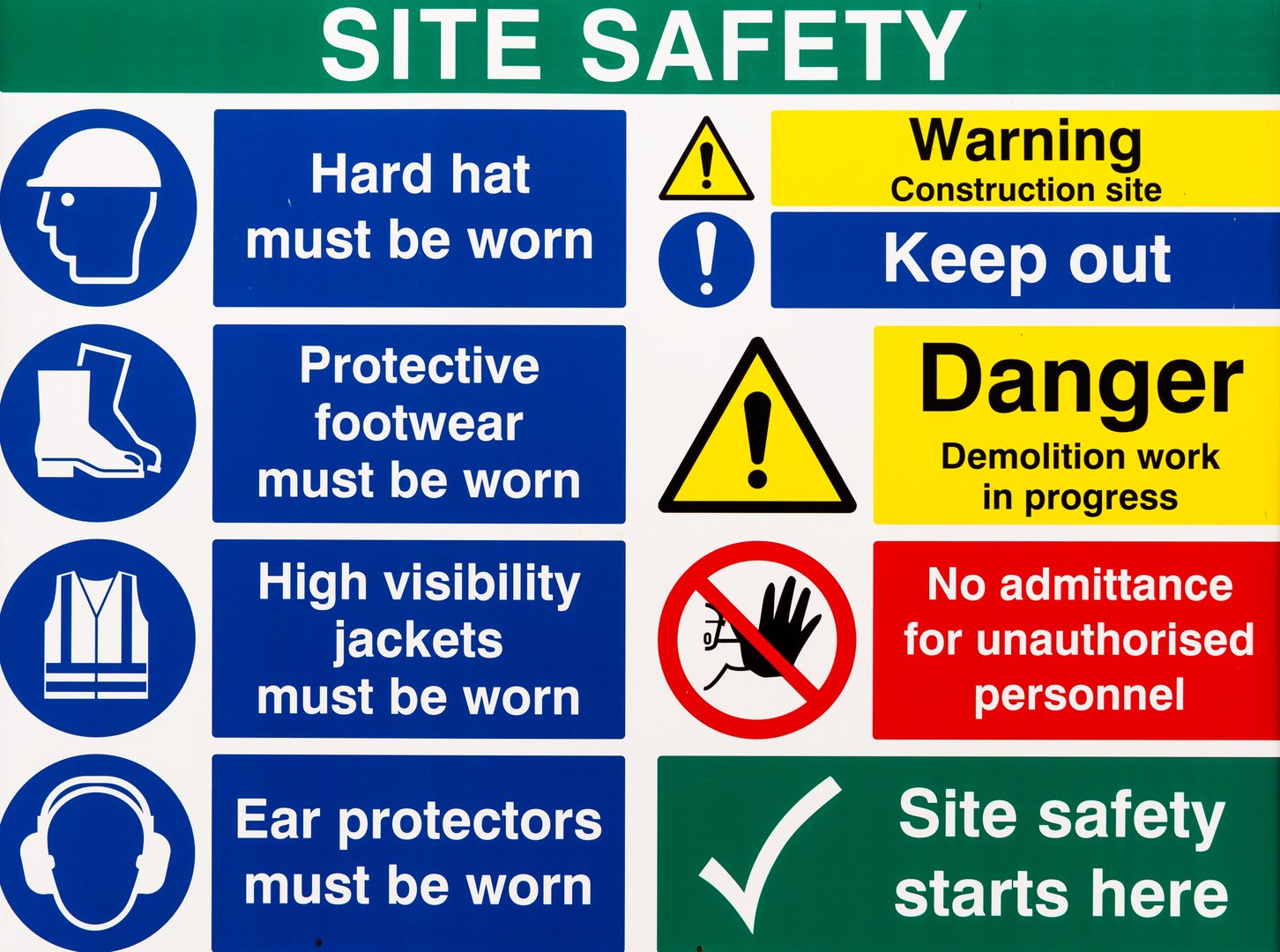 Brightly colored building site safety warning signs