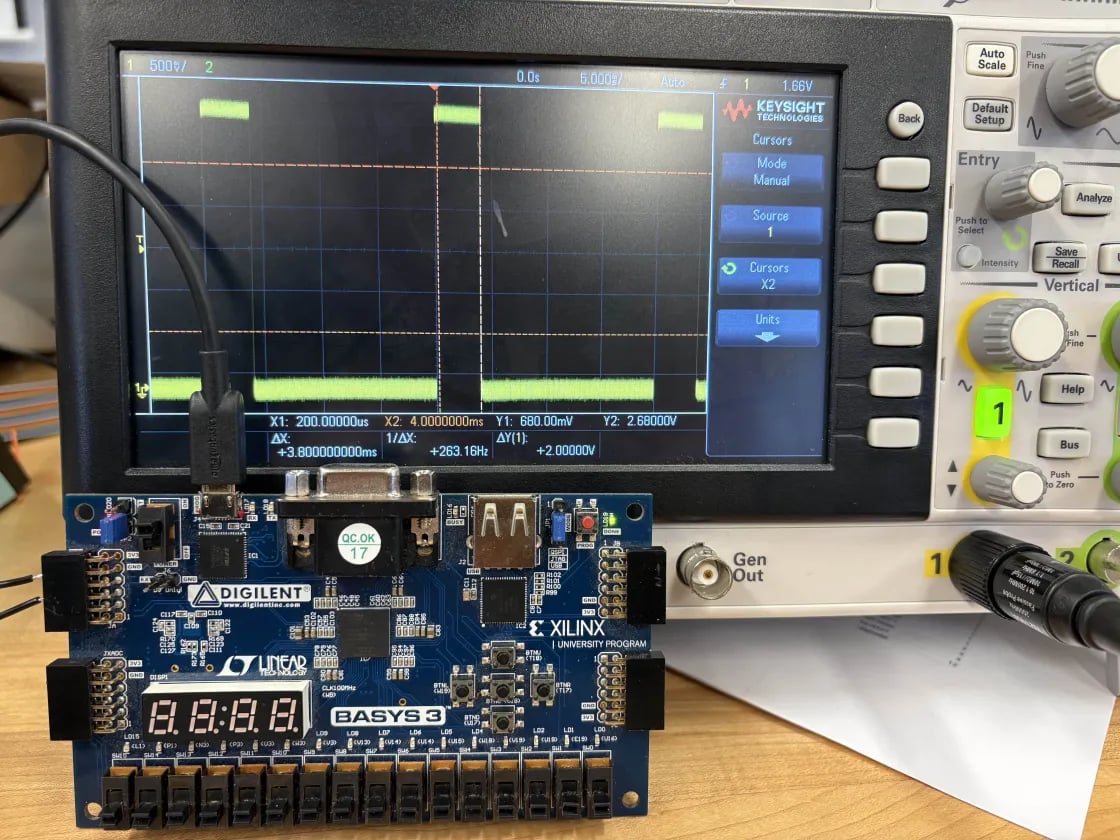 Digital Logic Waveform Generator