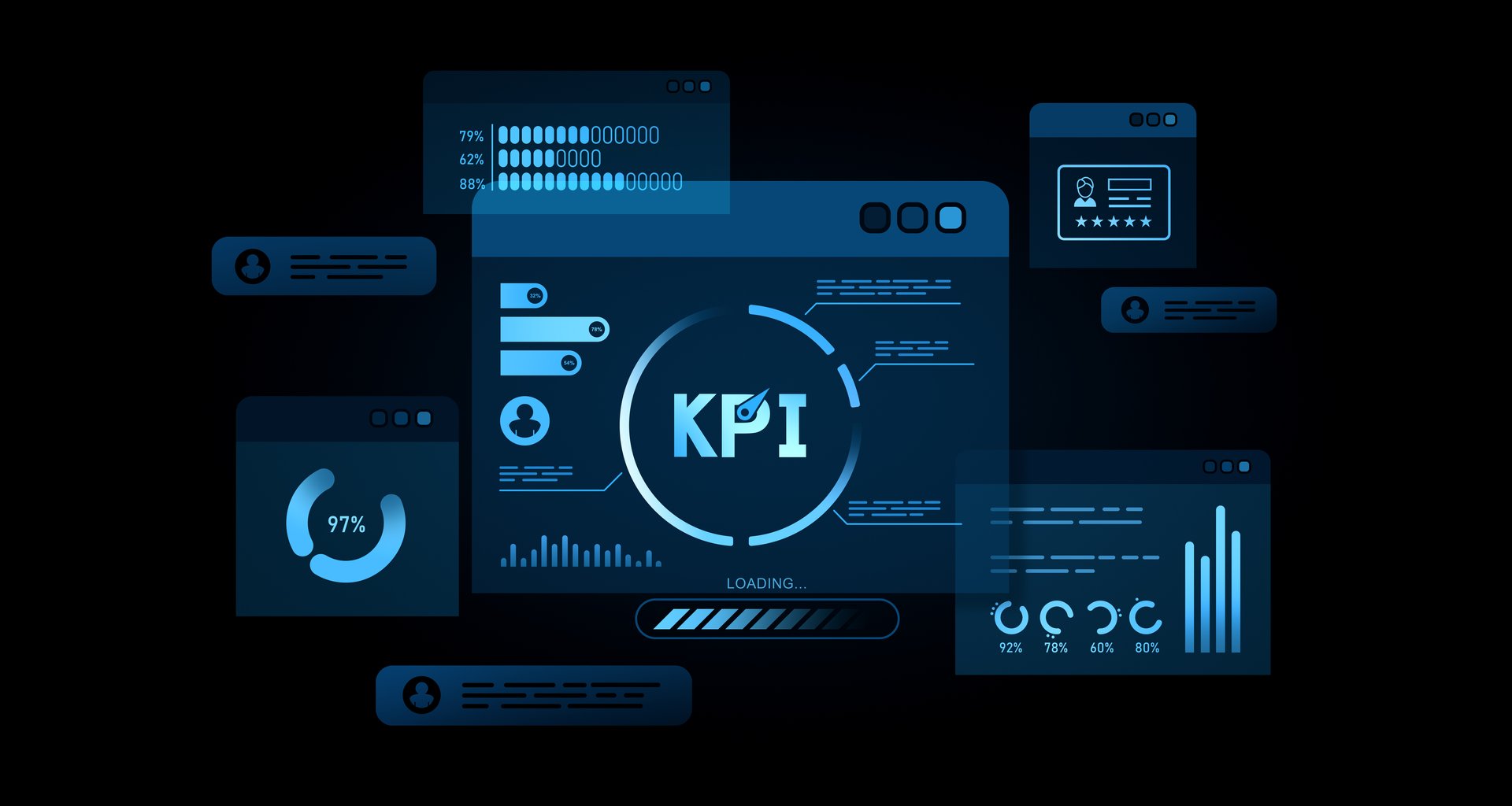KPI dashboard interface with various data visualizations on a dark background. Concept of business analytics. 3D Rendering