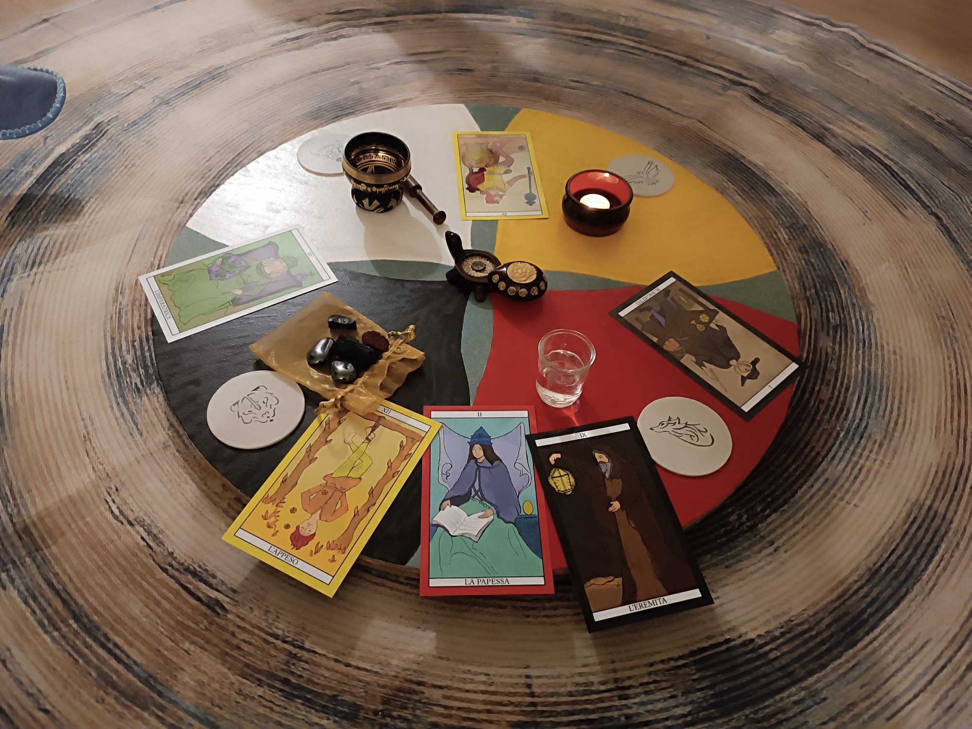 Vista panoramica del giardino