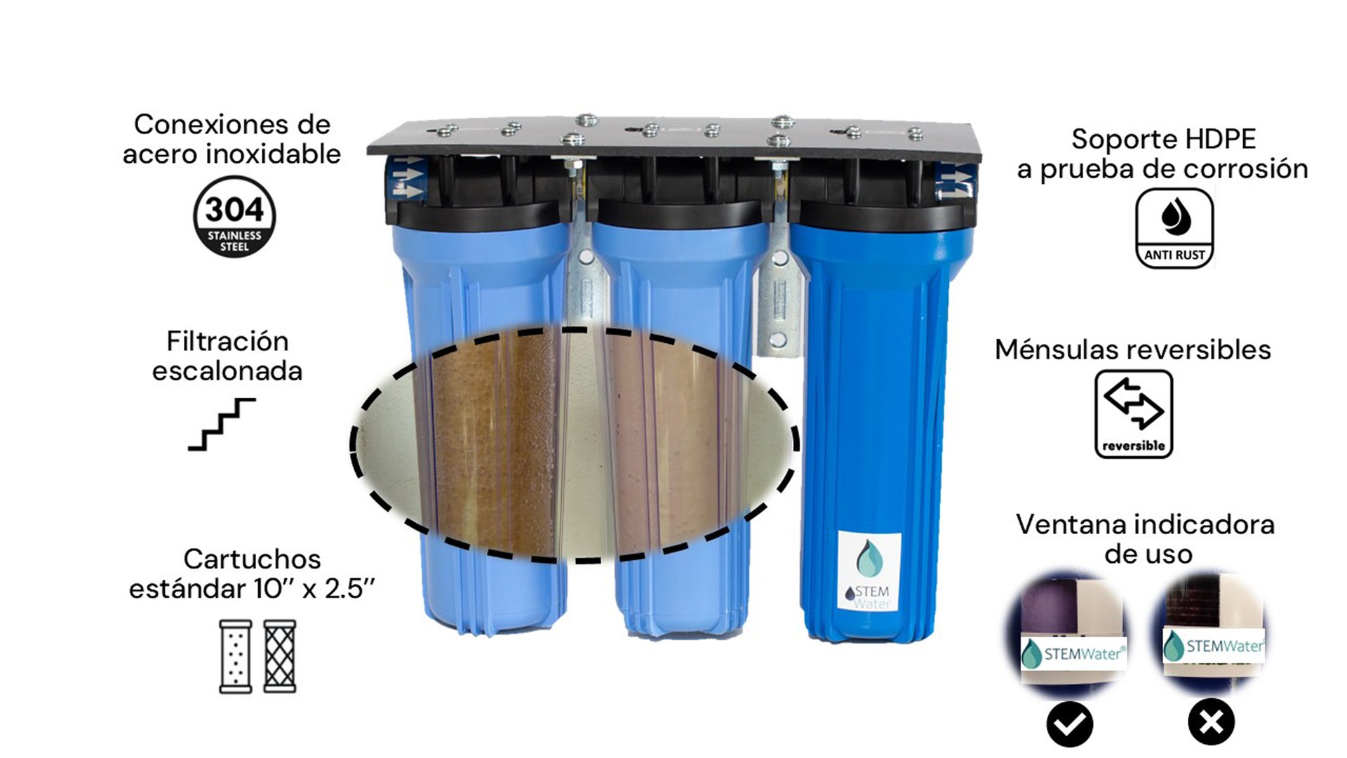Diagrama técnico del sistema de filtración Clarina mostrando sus características: filtración escalonada, cuerpo HDPE, conexiones de acero 304, ménsulas reversibles y ventana indicadora
