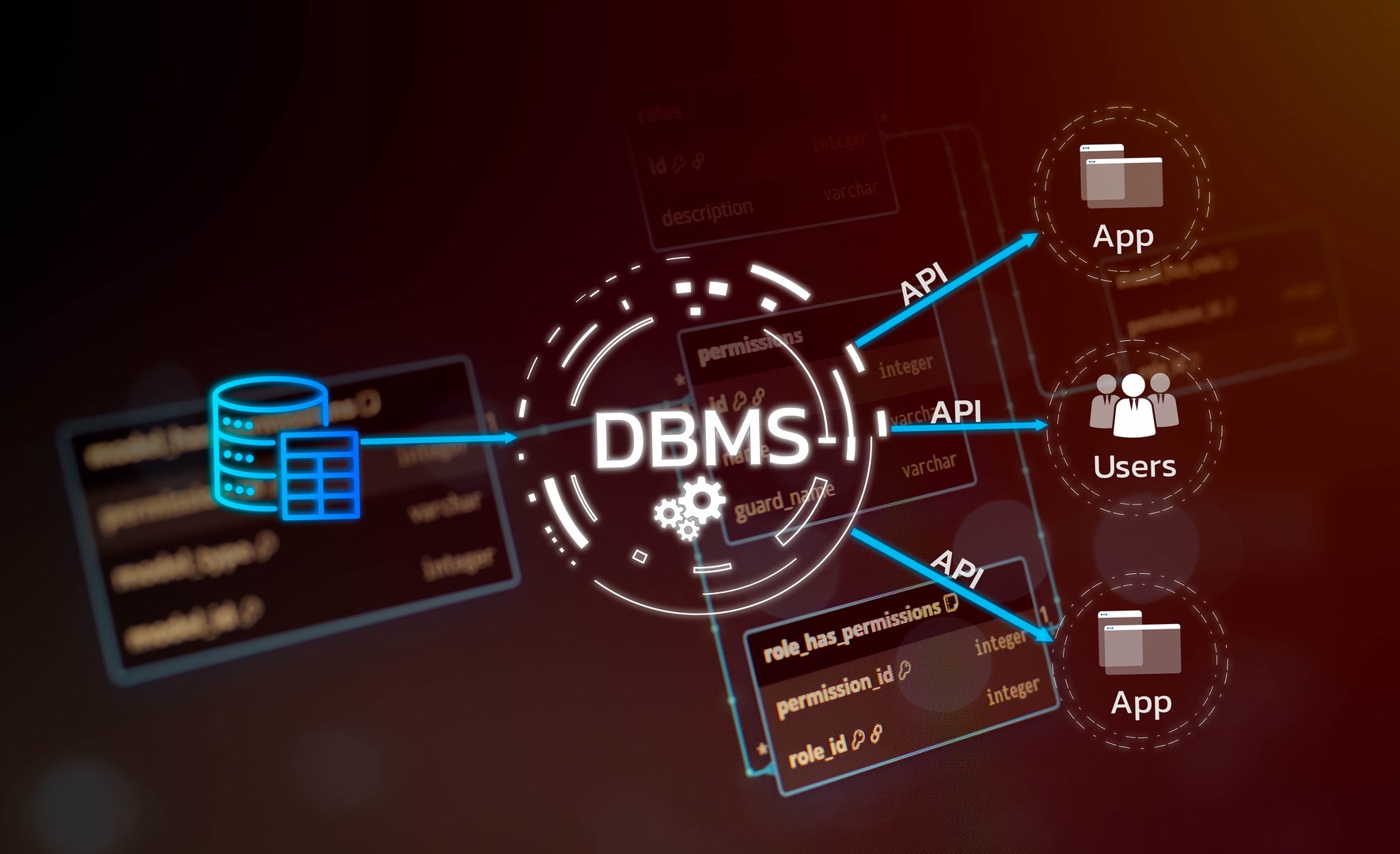Database relationship diagram (ERD) showing roles and permissions schema. Perfect for backend development, SQL structure, and data architecture visualization.