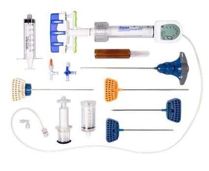 Sistema de cifoplastia