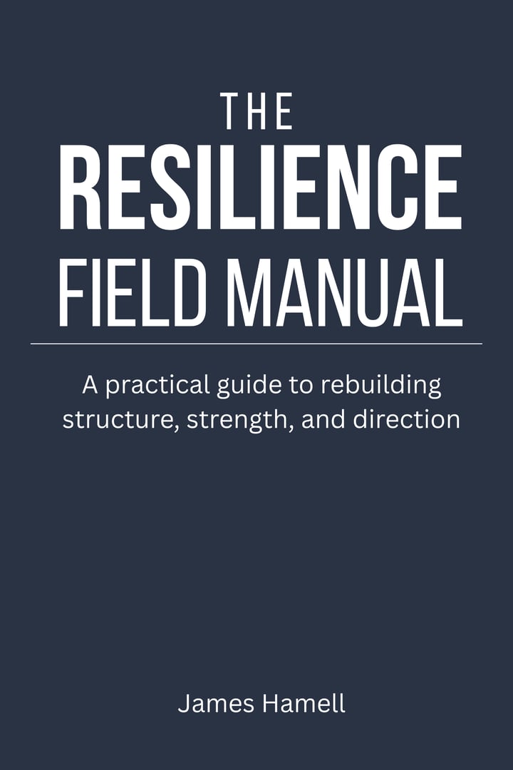 Cover of The Resilience Field Manual by James Hamell