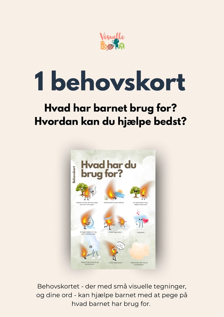 Hvad bor i dig? - Følelseskort