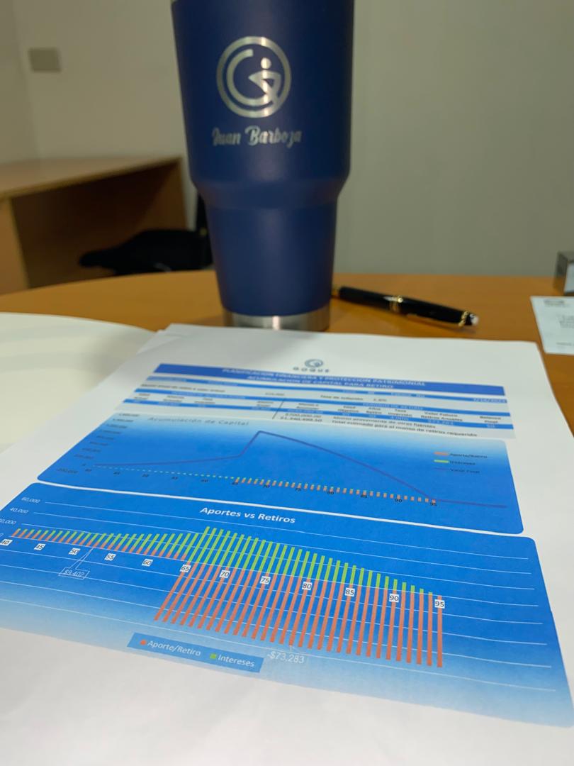 Evaluación de Protección Patrimonial