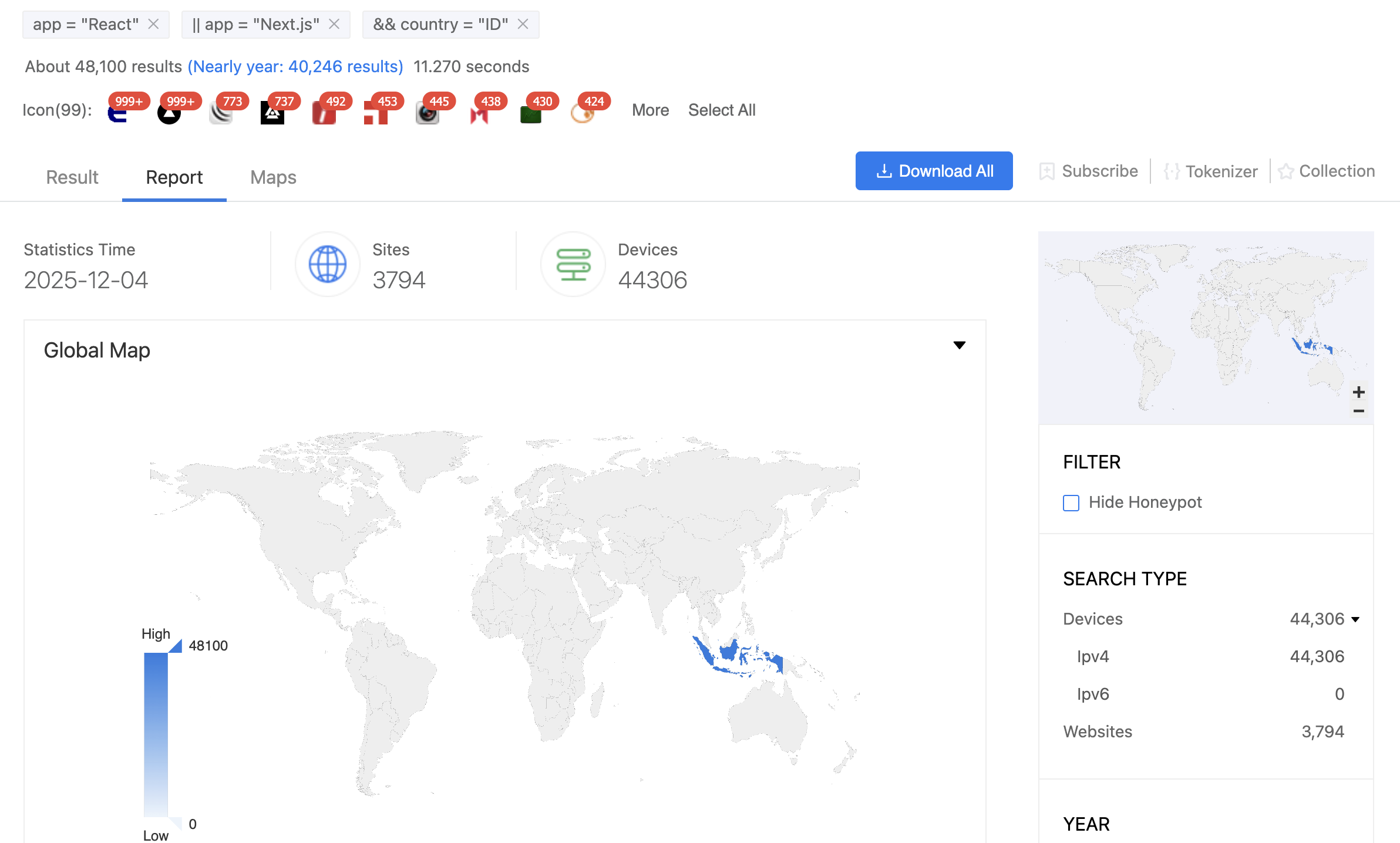 Statistik 48,100 Host IP di Indonesia yang menggunakan React atau Next.js dan berpotensi menjadi target CVE-2025-55182