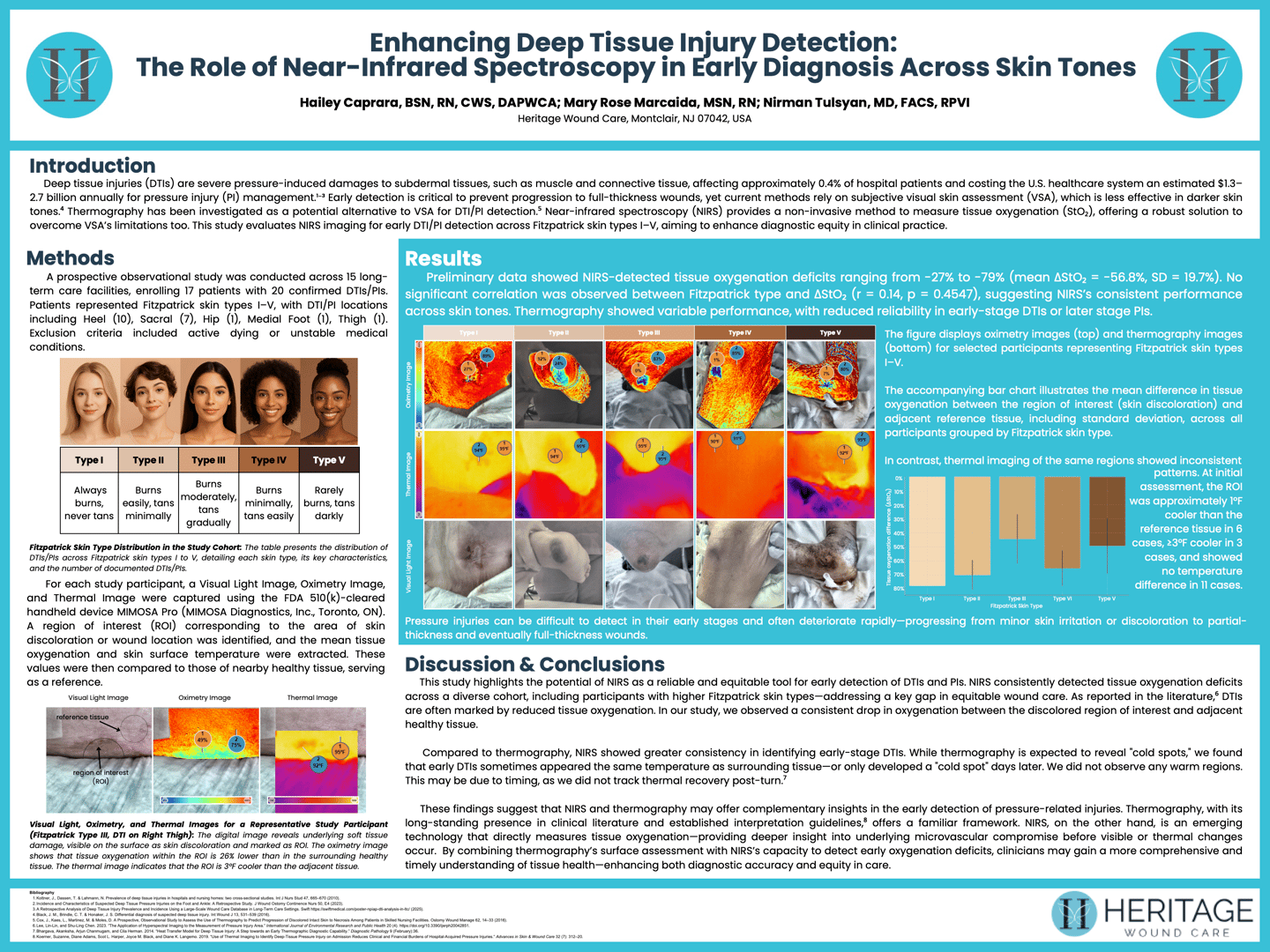 SAWC Fall 2025 Poster - Evaluating the Efficacy of a Novel Biosynthetic Cellulose Matrix