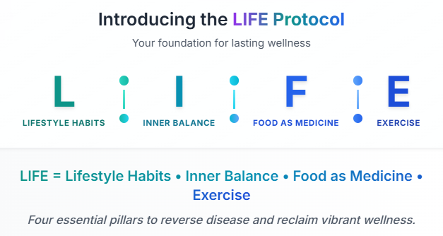 Lab-2-Life LIFE Protocol