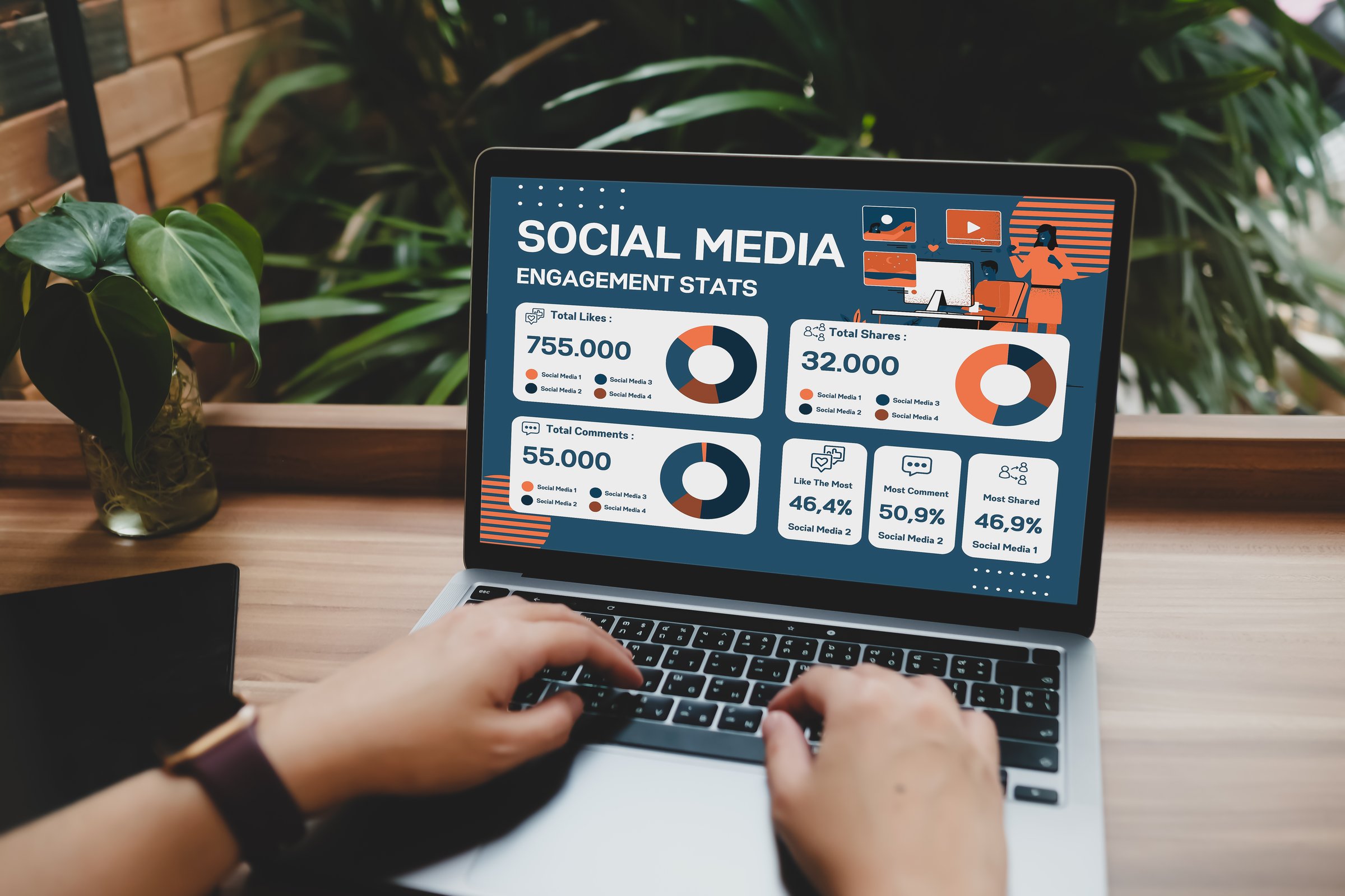 business women using on computer laptop with social media Infograpic Information stats analysis concept.