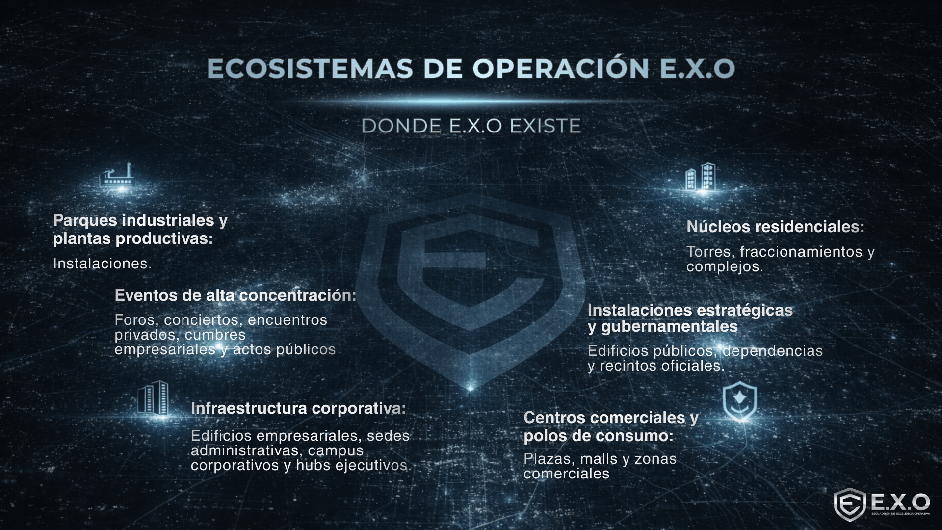 Presentación EXO - Compromiso con la excelencia operativa