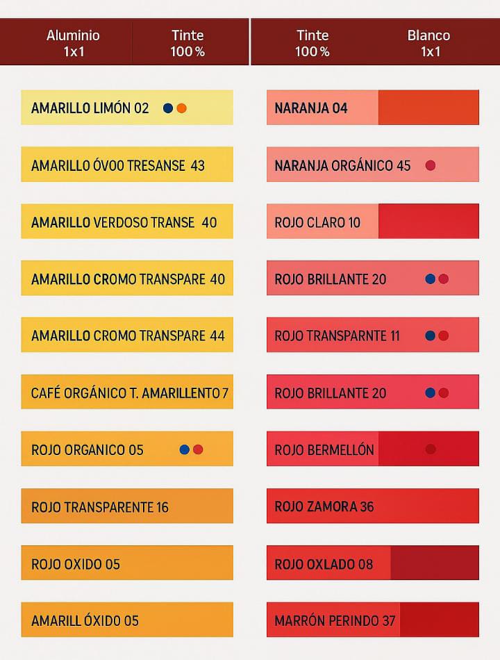 Color chart showing various shades of Aluminio, Tinte, and Blanco, with names and numerical codes for each shade.