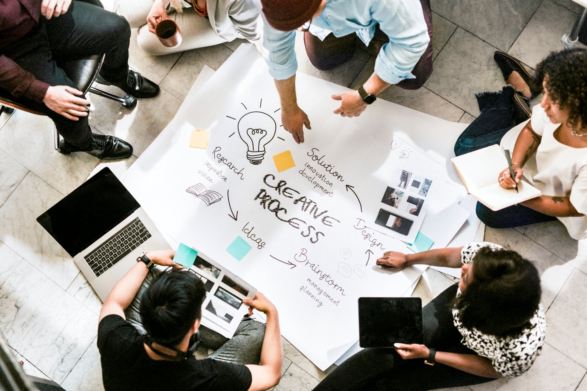 Business people brainstorming management process on paper