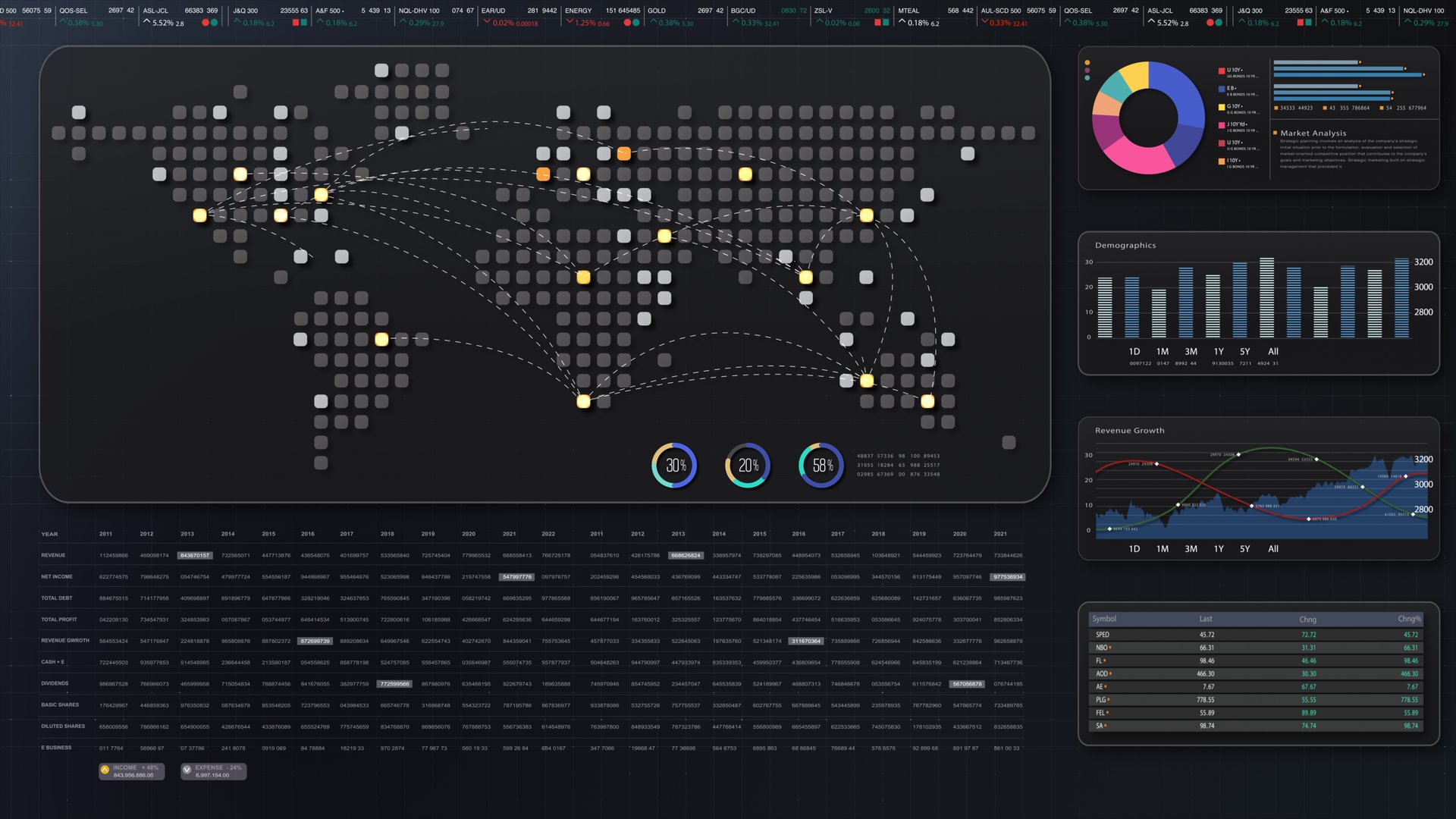 Dynamic data visuals for business info graphics, animated charts, and data-driven insights for a business meeting mock-up. Explore the world of trading, stock exchanges, and crypto