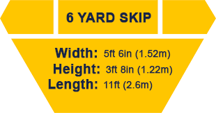 Elmbridge Midi Skips skip sizes guide