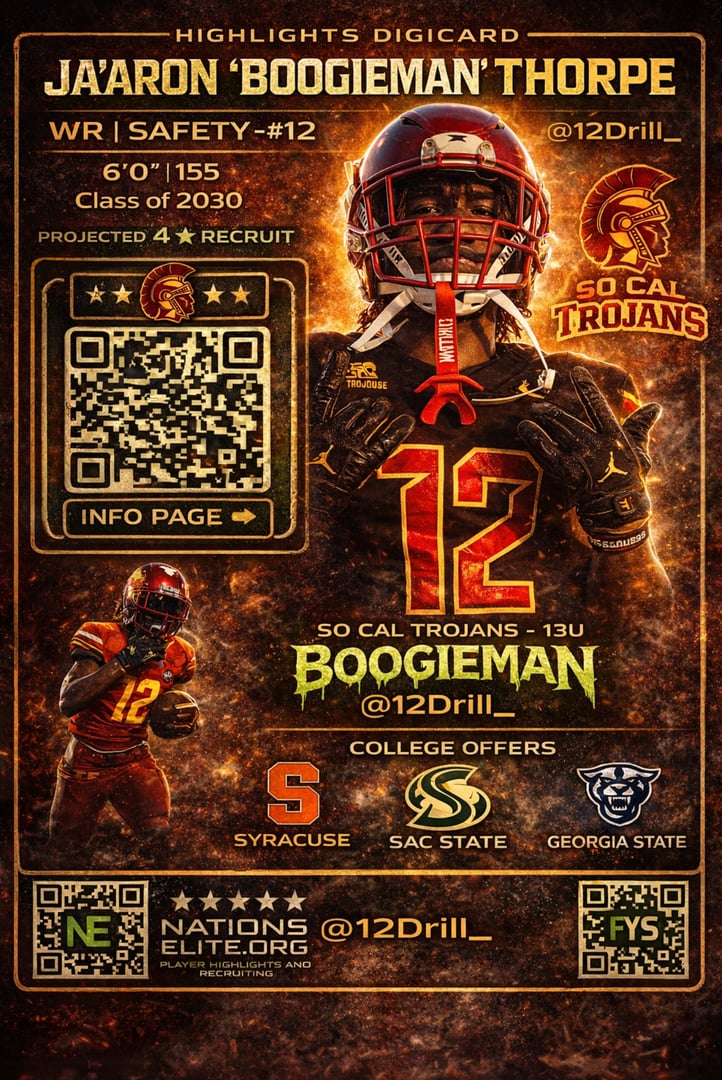 Digital Highlights DigiCard