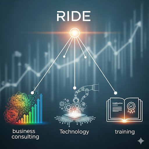 RIDE Business Solution Brochure