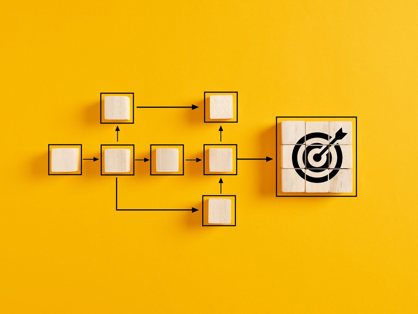 Business goal achievement, workflow and process automation flowchart. Wooden cubes representing work process management and target icon on yellow background.