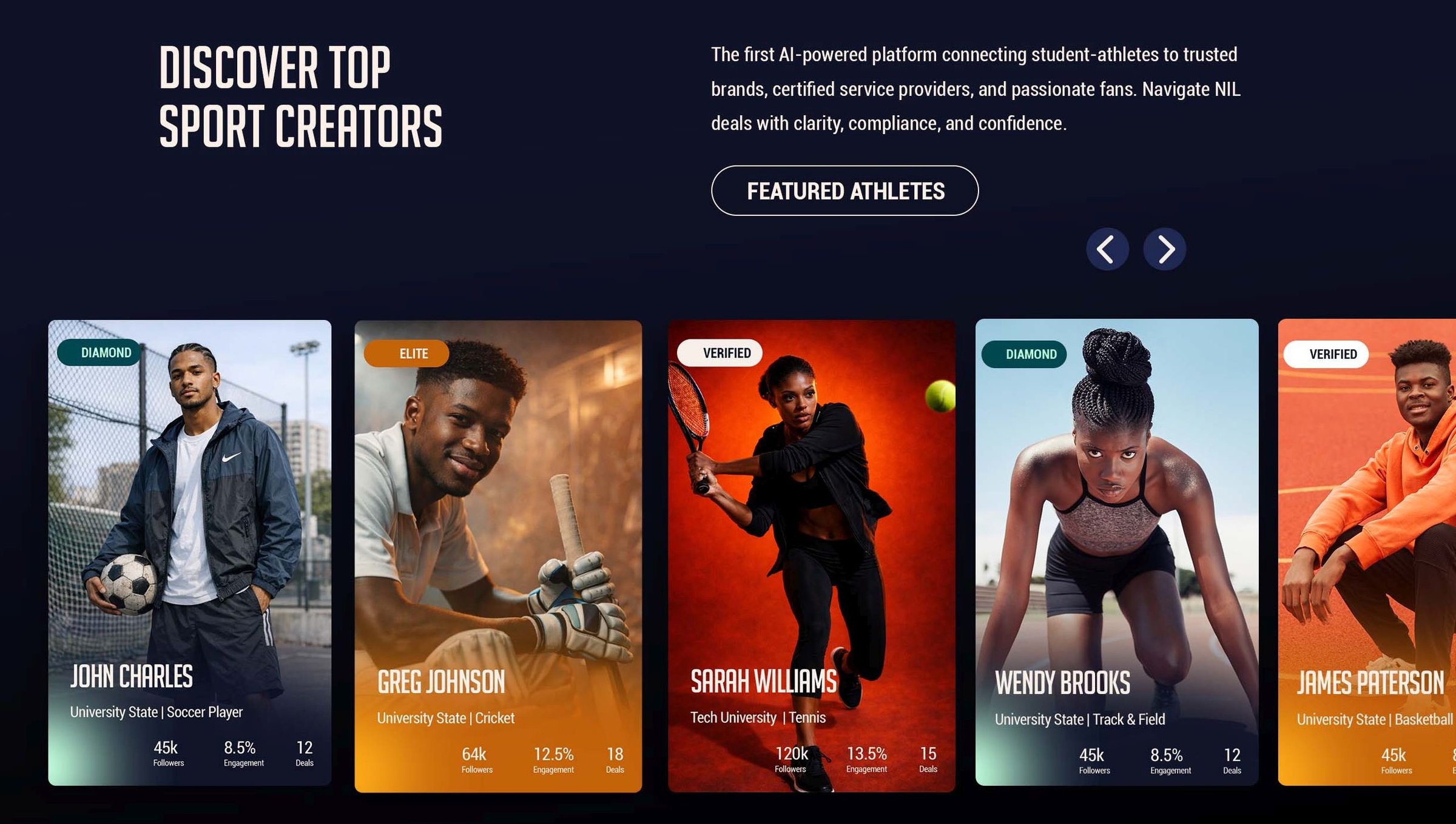 Featured Athletes Group