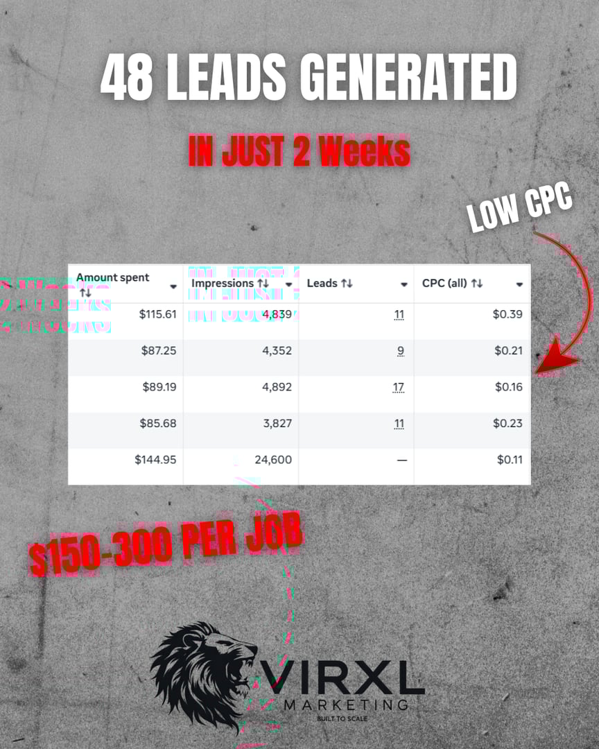 PREMADE READY TO SHIP product