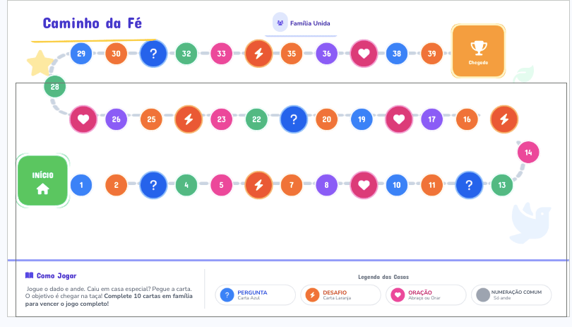 Tabuleiro do Jogo Bíblico - Aventura em Família