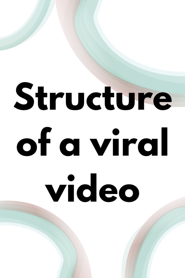 Viral Video Structure PDF cover