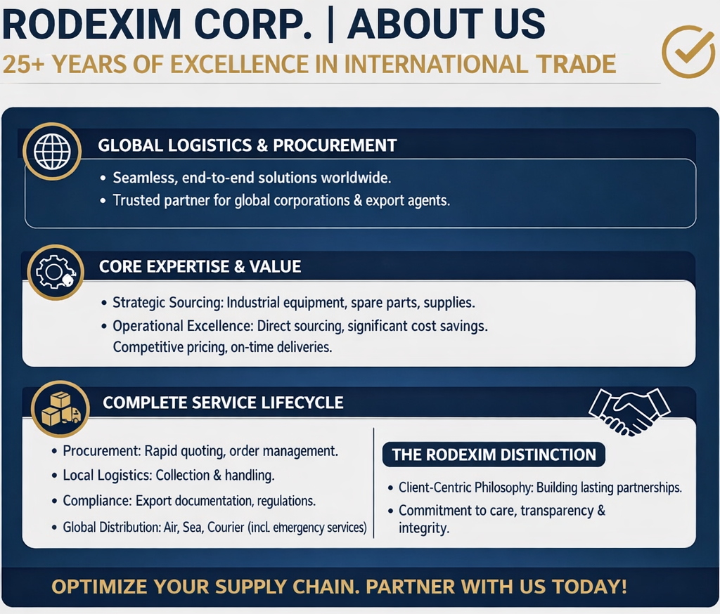 About RODEXIM CORP