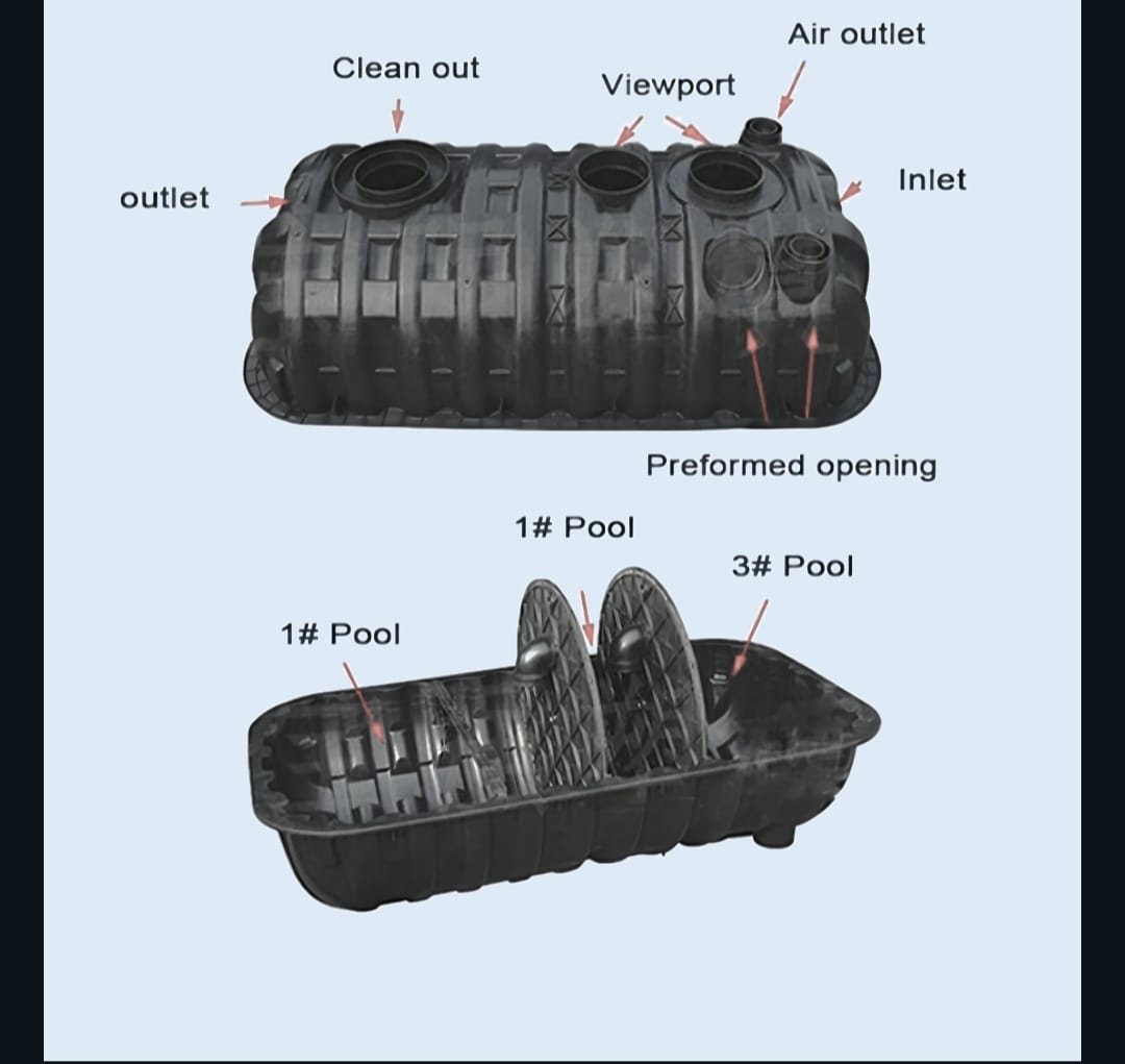 Black multi-chamber plastic septic tank with labeled parts including inlet, outlet, air outlet, and pools, shown open and closed.
