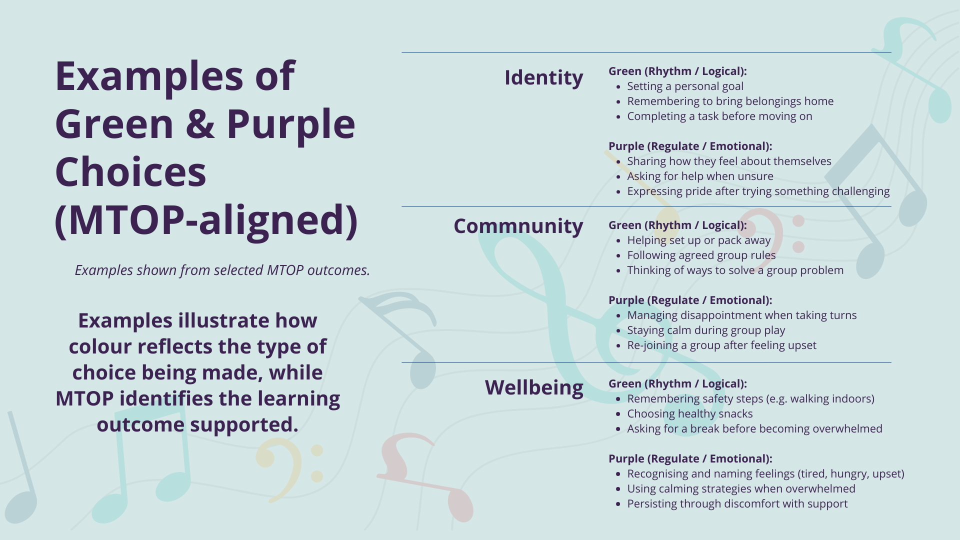 Examples of Green & Purple Choices (MTOP-aligned)
