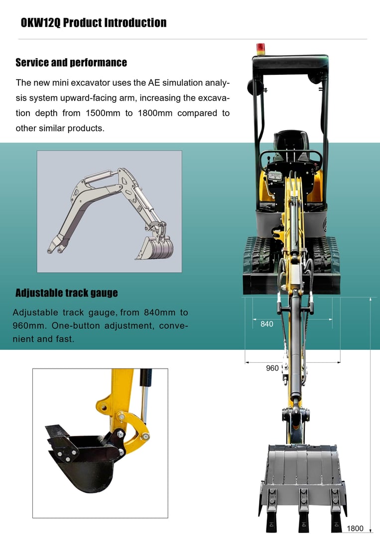 Mini Excavadora Premium
