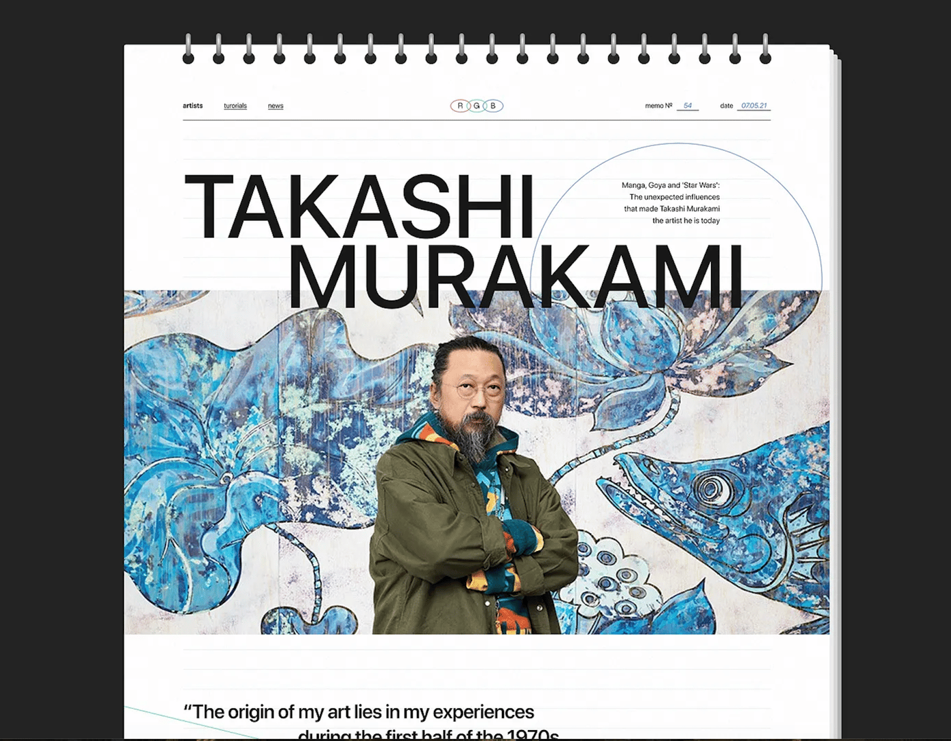 Website Personal Branding